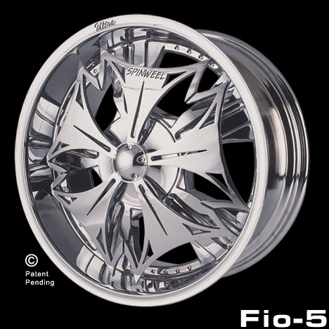 Spinweel Spinner Wheel Full Plate - Fio 5